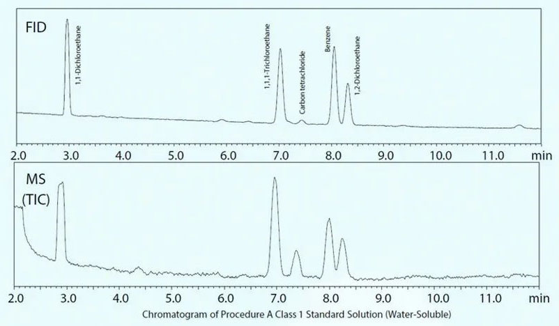 Inner Mongolia Huazhou Pharmaceutical Co., Ltd. 