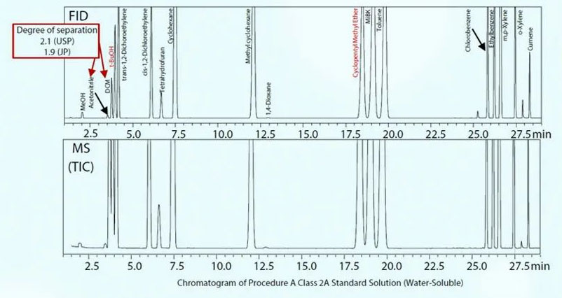 Jiangxi Yuanbang Pharmaceutical Co., Ltd.